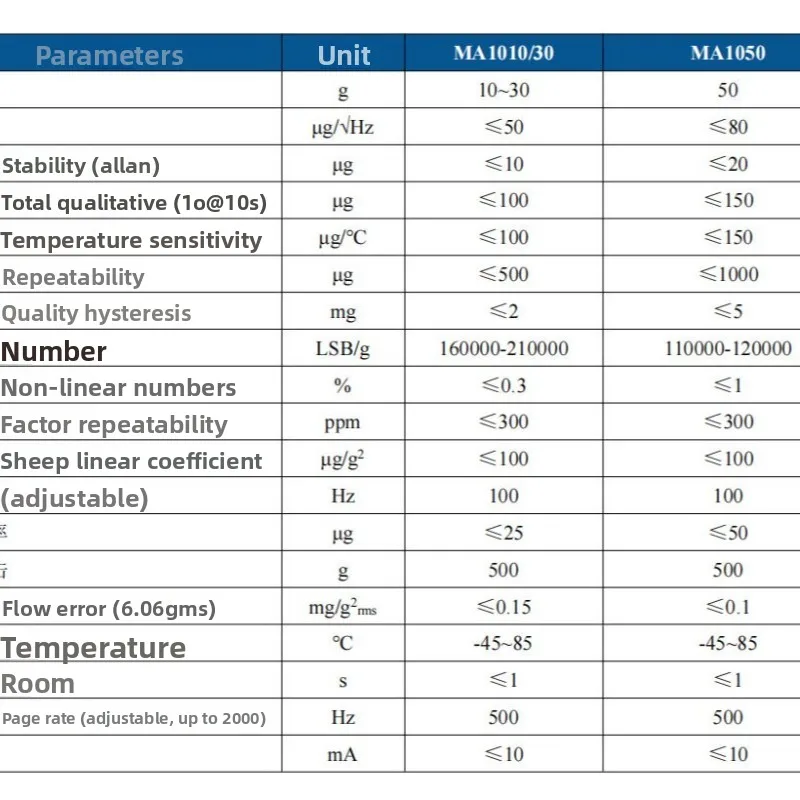 مقياس التسارع الرقمي MEMS عالي الأداء، بحد أقصى 50 جرام، مناسب لأنظمة التحكم في الطيران، وأنظمة الملاحة بالقصور الذاتي، والطائرات بدون طيار #3