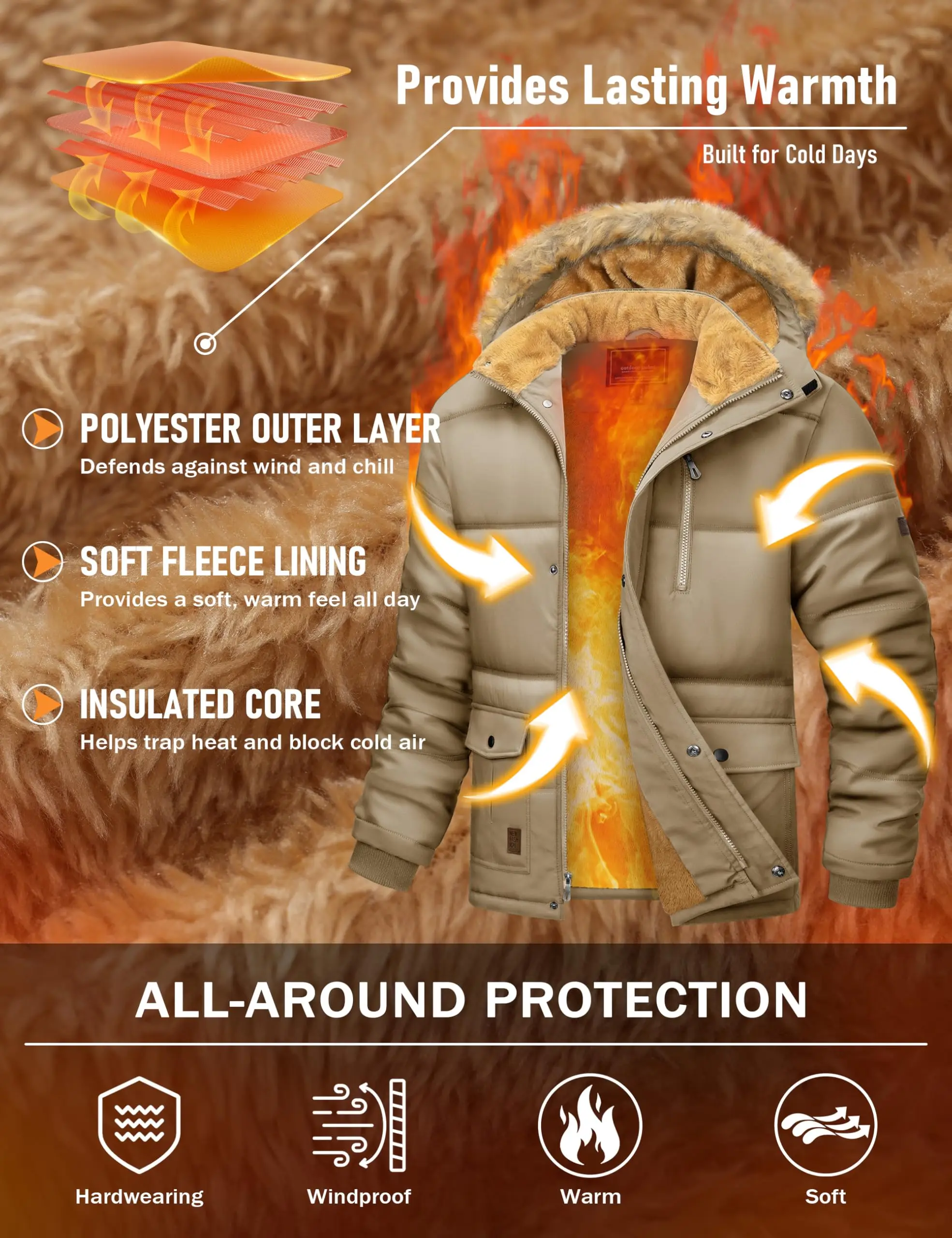 Men's Winter Parka Jacket Windproof Water Repellent Fleece Lined Warm Coat with Removable Hood Outdoor Work Hiking Jacket