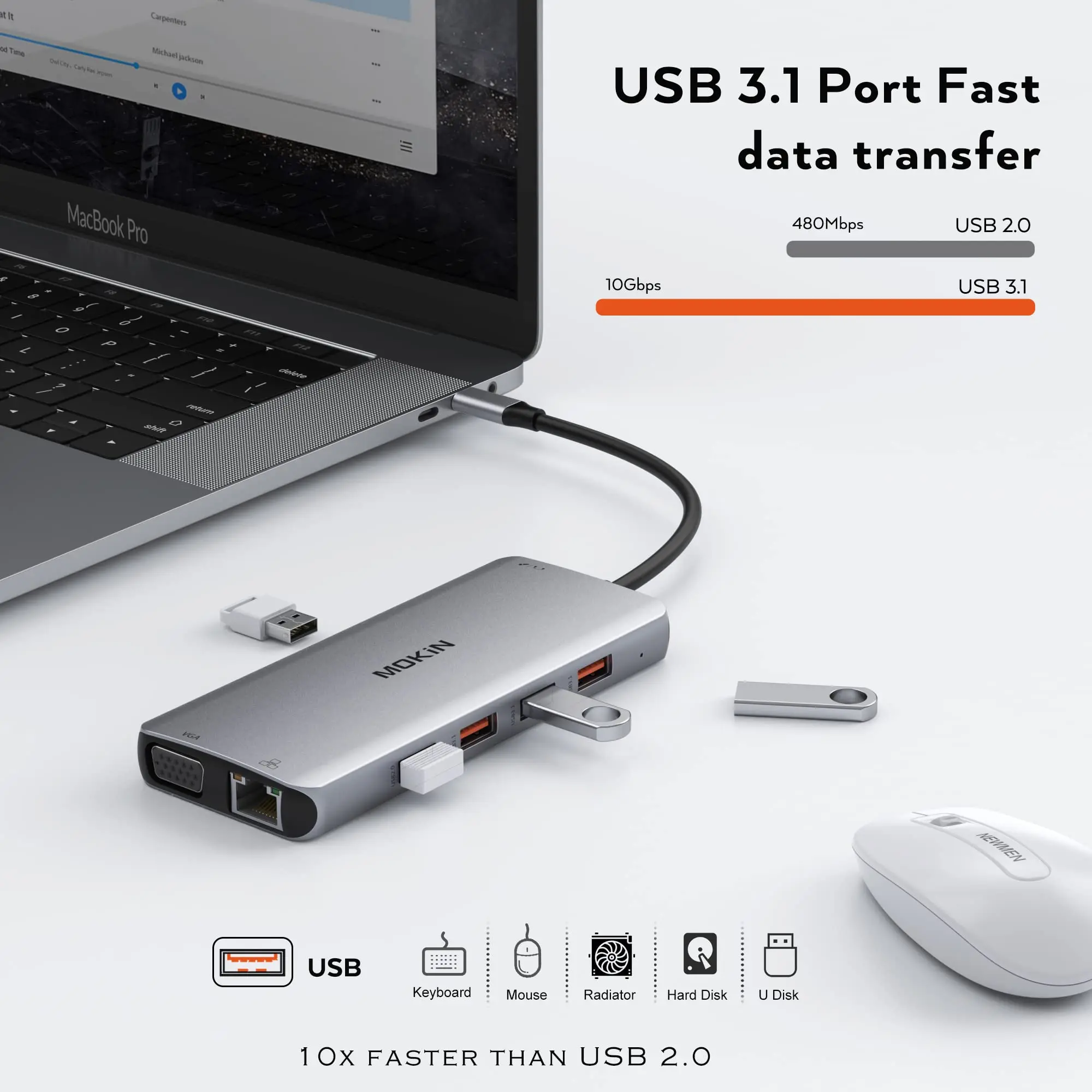 Imagem -04 - Mokn-usb c Hub para Laptop e pc Docking Station 4k Hdmi 1080p Vga Usb 3.1 Usb2.0 pd Carregamento Rj45 Ethernet para Macbook Pro Air