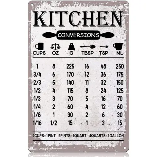 Kitchen Conversions Metal Tin Signs Kitchen Quote Funny Vintage Tin Sign 12 x 8