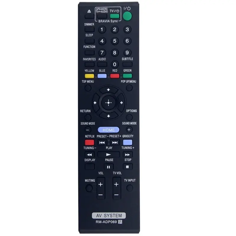 【Surpise】Remote Con…