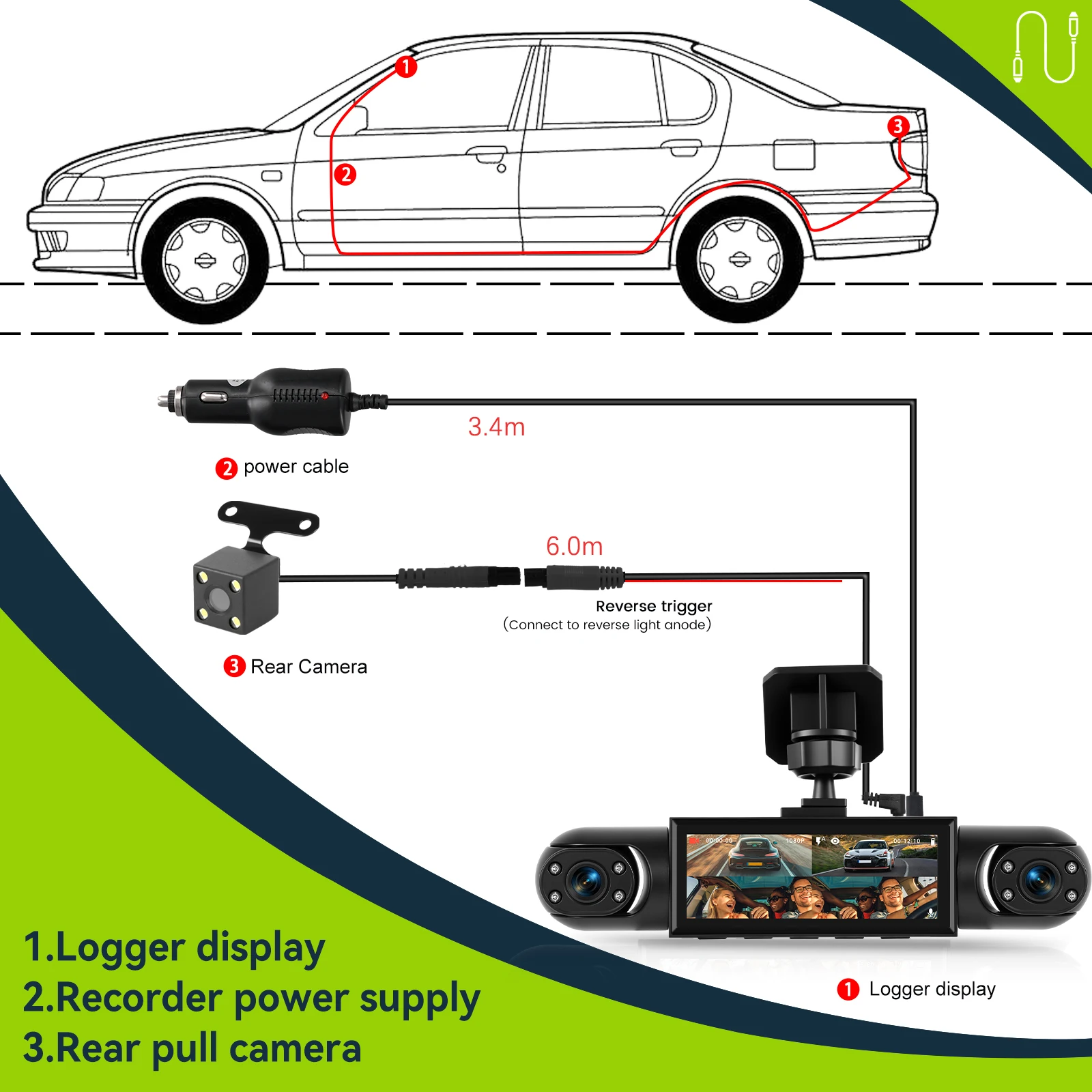 Podofo 3,16 Zoll Auto-Dashcam 1080P Auto-Blackbox Dashcam mit Vier HD-Kameras Einschließlich 480P Linke Innenkamera, Rechte Innenkamera und Rückkamera – Detail 14