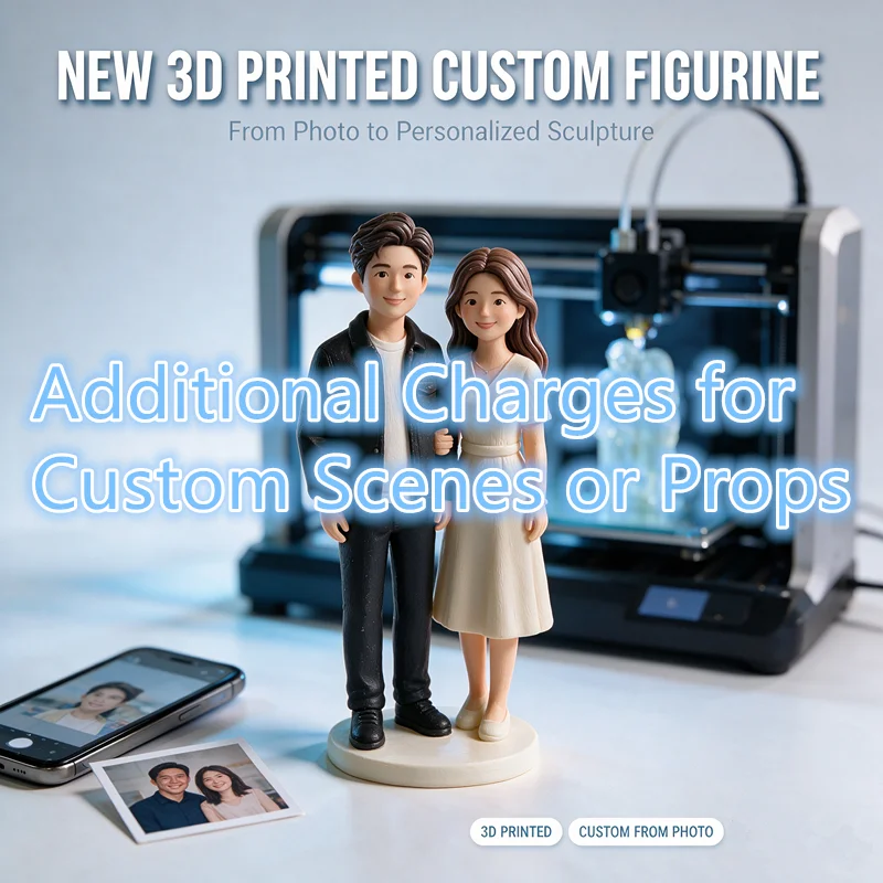 Additional Charges for Custom Scenes or Props