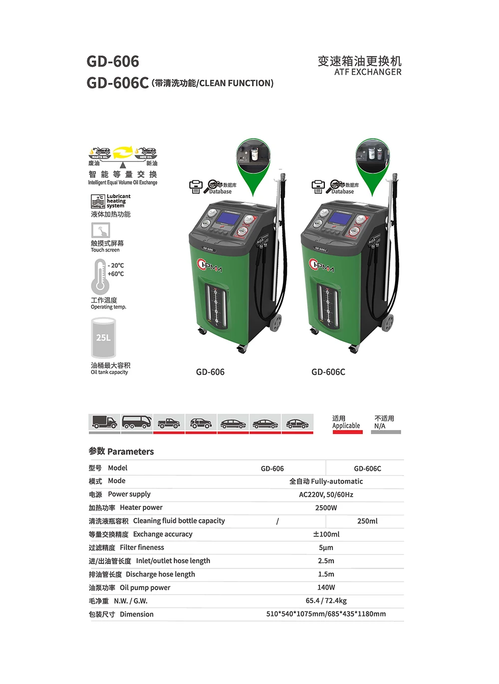 Intercambiador de aceite ATF de cambio de fluido de transmisión automática del intercambiador HPMM GD-606 ATF