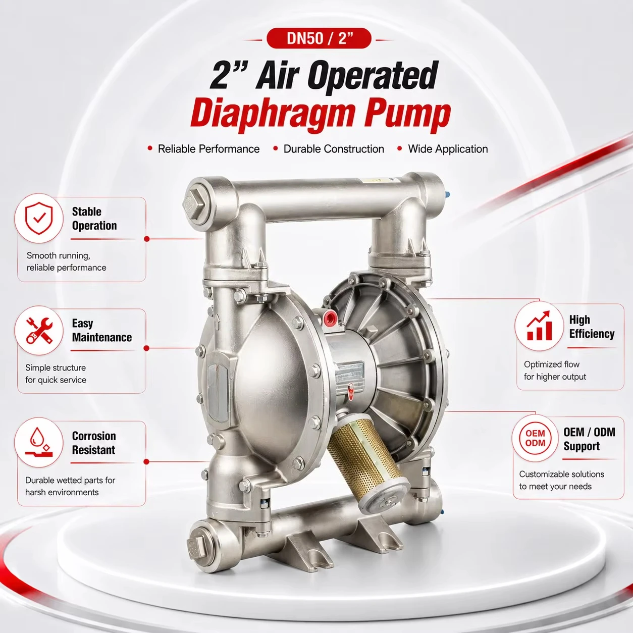 Pneumatic Diaphragm Pump Membrane Slurry Mud Plunger Chemical Transfer AODD Pump Bomba De Diafragma for Chemical