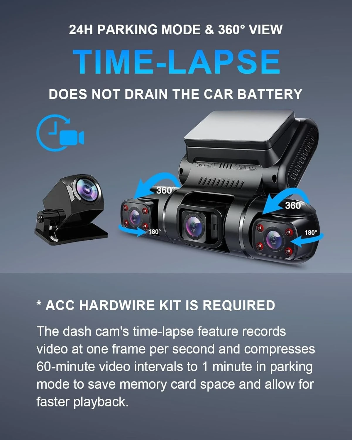 360 graden zicht 4-kanaals dashcam voor en achter binnen links rechts, dashcamera voor auto's, ingebouwd GPS WiFi nachtzicht, nieuw