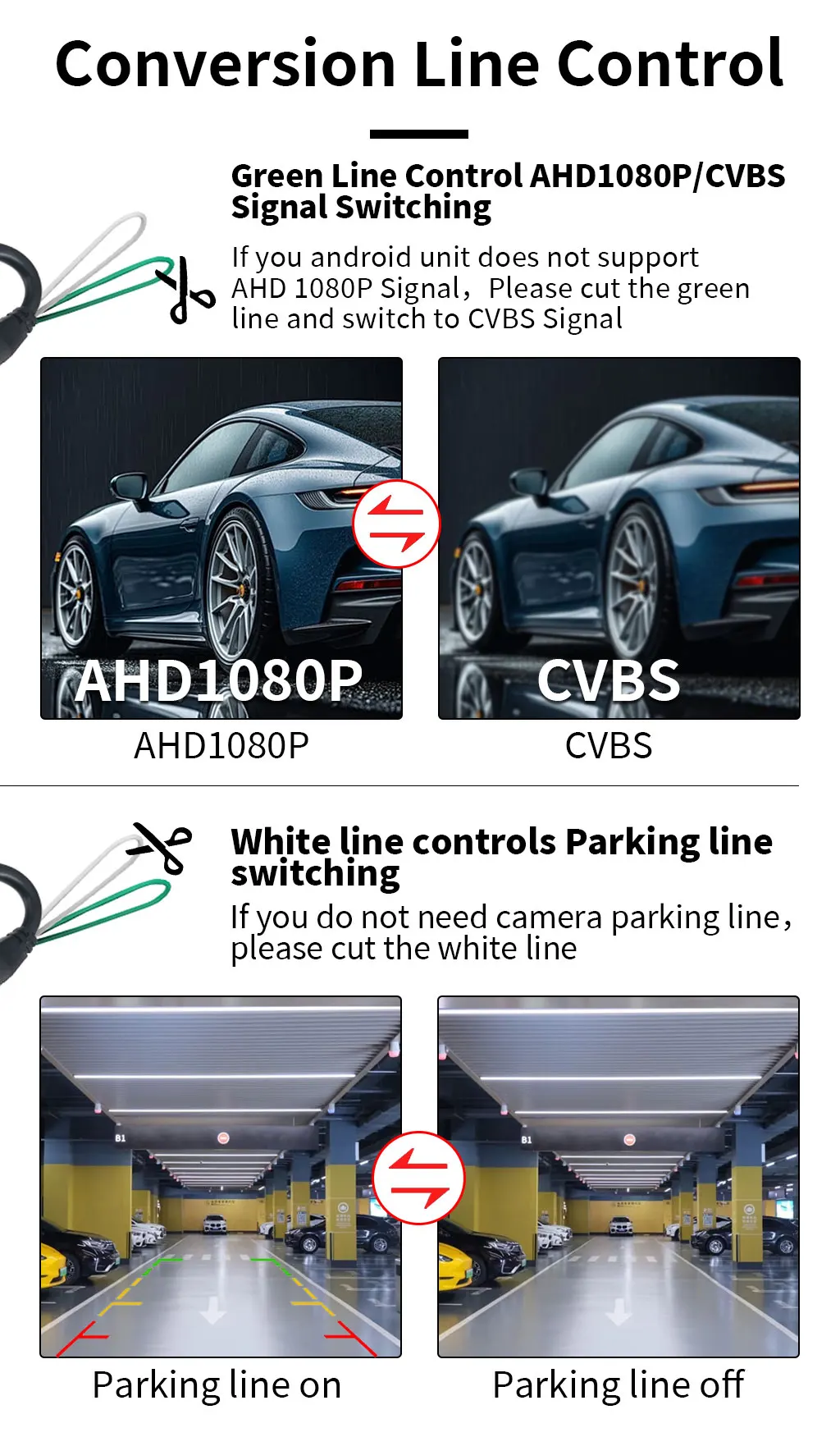 AHD 1080P Auto Griff Rückansicht Rückfahr Kamera Für Volkswagen VW Passat Golf Polo B6 B7 Jetta Tiguan Touareg Audi a3 A4 A5 A6 – Detail 5