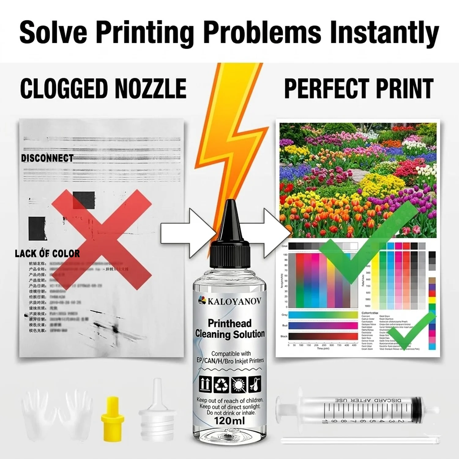 Inkjet Printer Maintenance Cleaning Liquid Fix Clogged Printhead for HP Canon Epson Brother Nozzle Wash Syringe Tool Set 120ml