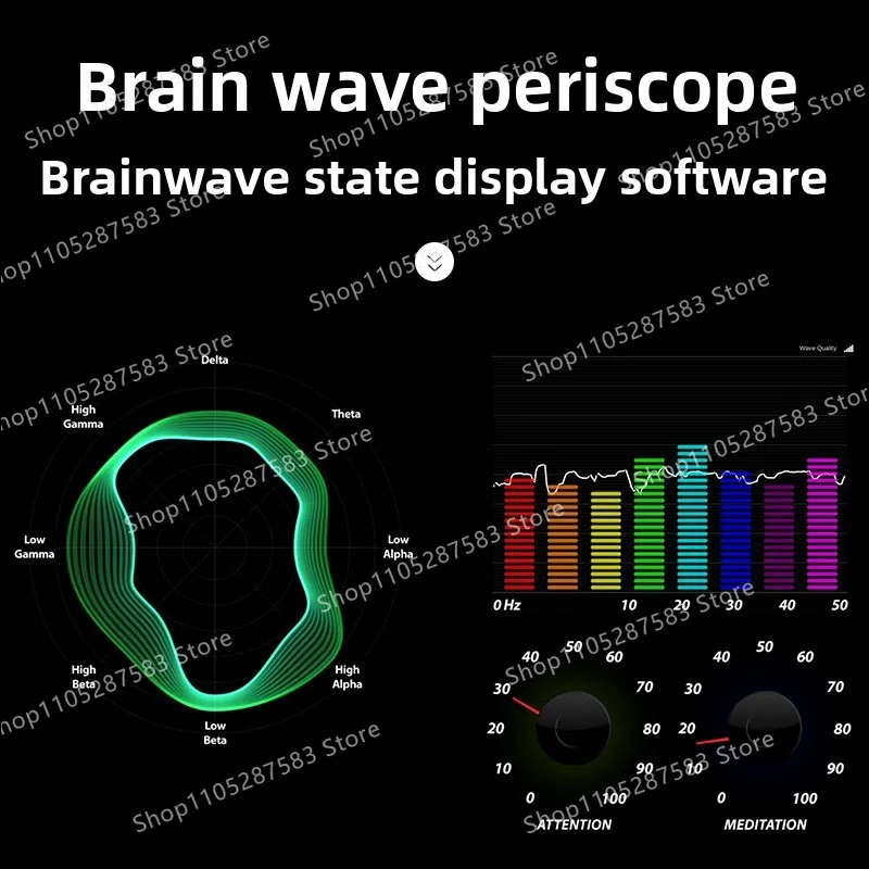 Mind Power Headband Brain Cube Bluetooth Brainwave Headband EEG Focus Relaxation Detection Development Kit