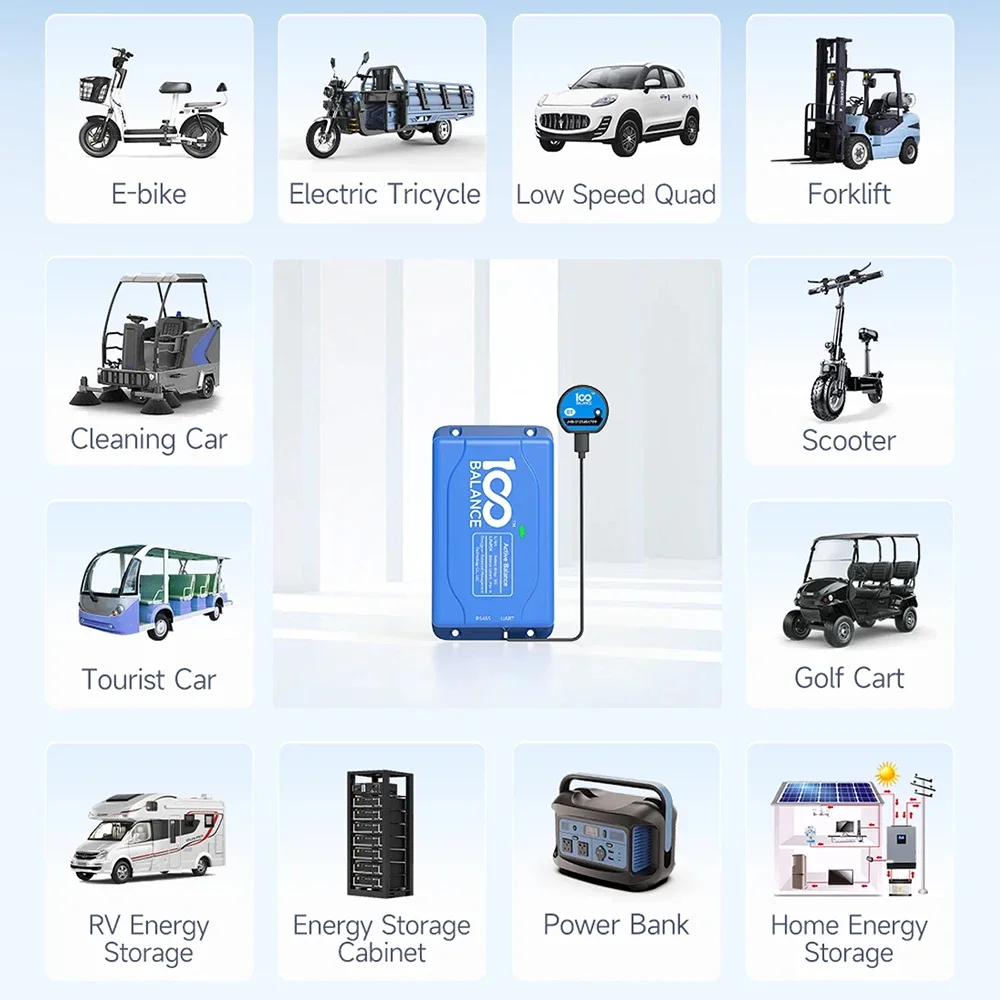 1A/5A Lithium Battery Active Equalizer Energy Transfer Board Li-ion LiFePo4 LTO Balancer 3S-24S UART RS485 BT 10MV