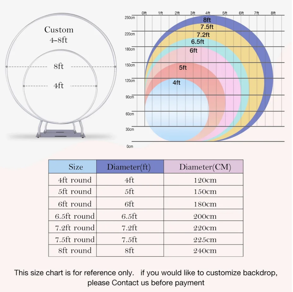 Princess Elena Round Circle Backdrop Backgrounds For Photographs Baby Shower Birthday Party Decoration Photozone Shooting Props