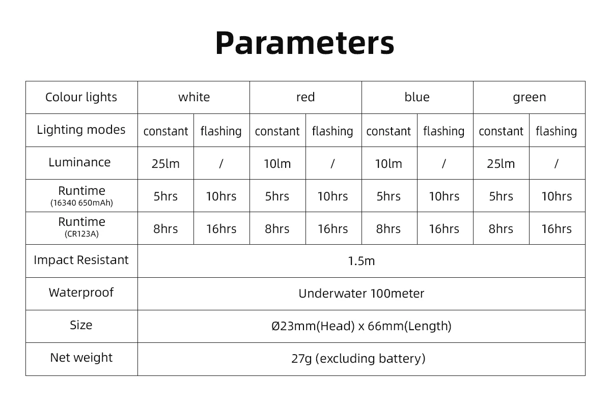 XTAR-Mini linterna de buceo SD1, recargable, portátil, impermeable, para acampar al aire libre, súper brillante, luz LED