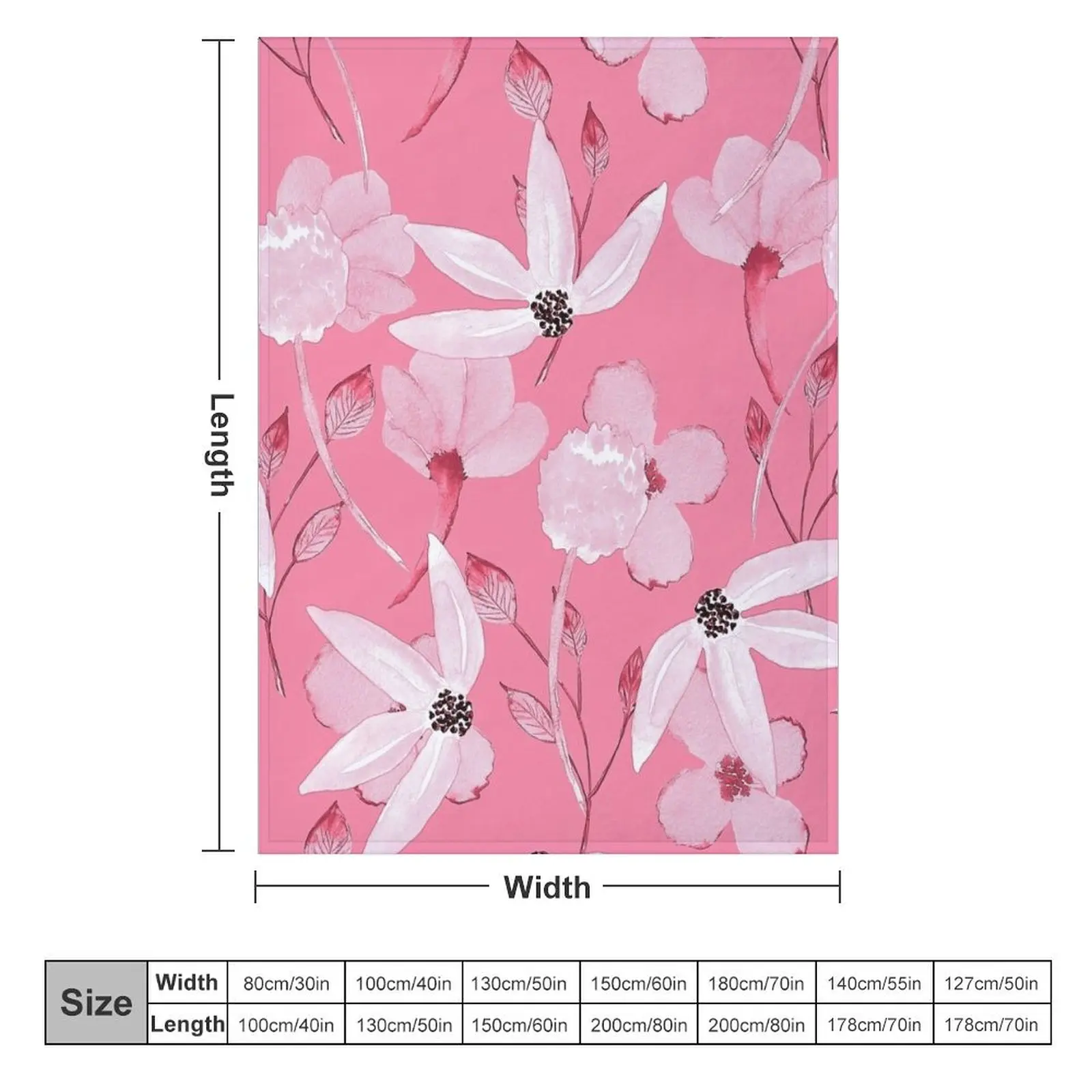 Elegant Pink And White Storybook Floral Pattern Throw Blanket bed plaid Quilt Blankets