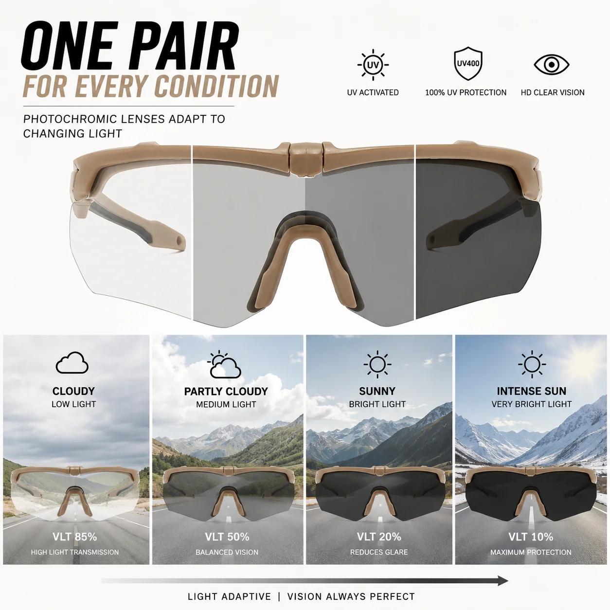 Photochrome Sport-Schutzbrille mit Rundum-Schutz, Komfortable Brille für den Täglichen Gebrauch, Motorradfahren, Jagen und Outdoor-Sport – Detail 3