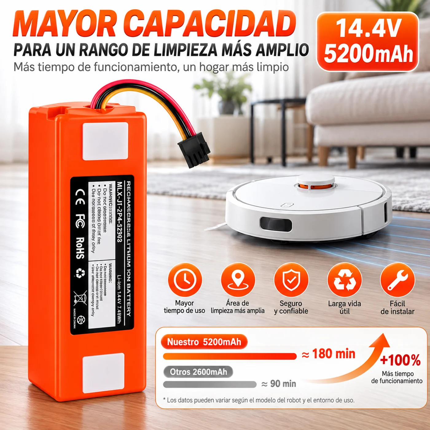 Magazyn w UE: bateria BRR-2P4S-5200S 14,4 V, 5200 mAh do odkurzacza robotycznego Roborock S5, S5 Max, S6, S7, S4, T6.