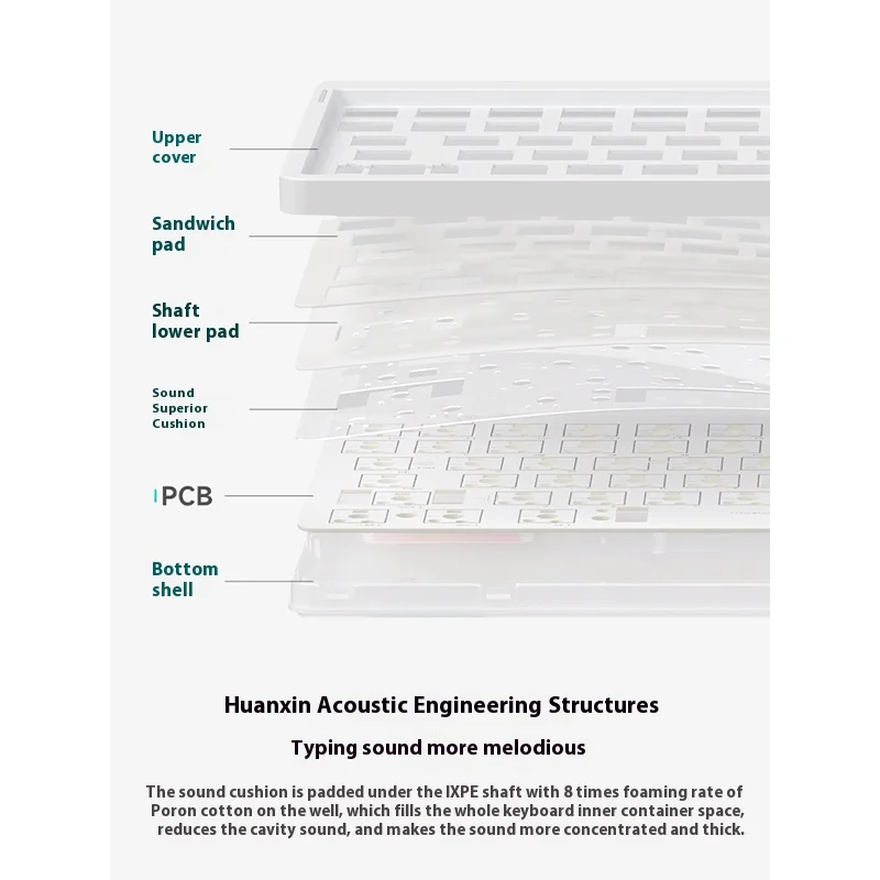 بيع كبير Nuphy Air75 V2 الألوة التبديل لوحة المفاتيح الميكانيكية ثلاثي الوضع رقيقة جدا صامتة الساخن مبادلة مخصصة لوحة المفاتيح المكتبية اللاسلكية #5