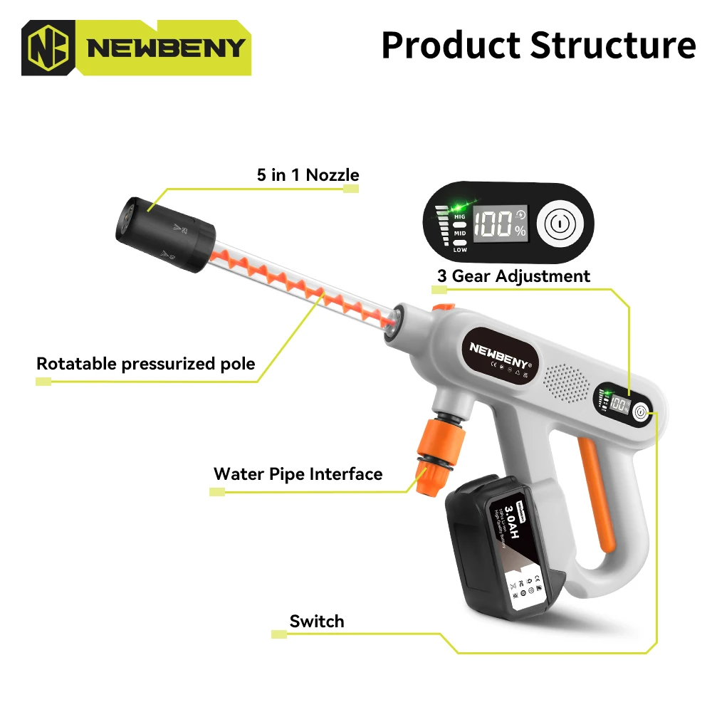 NEWBENY 250Bar 5 IN 1 Brushless High Pressure Washer 3 Gears Cordless Car Garden Cleaning Irrigation Tool For Makita 18V Battery