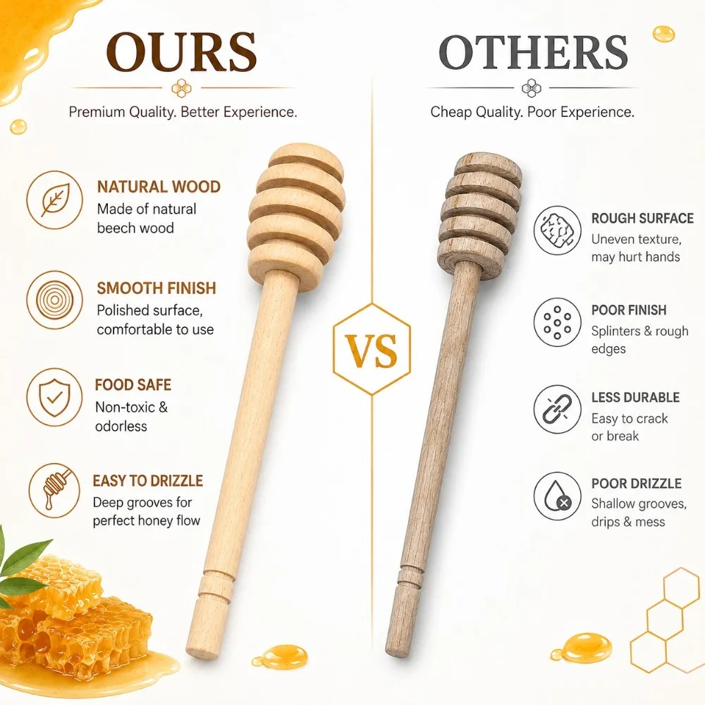 Long Handle Wooden Honey Dipper Stirrer Spoon for Mixing Milk Tea Coffee Syrup Dessert Drinks Home Kitchen and Cafe Serving