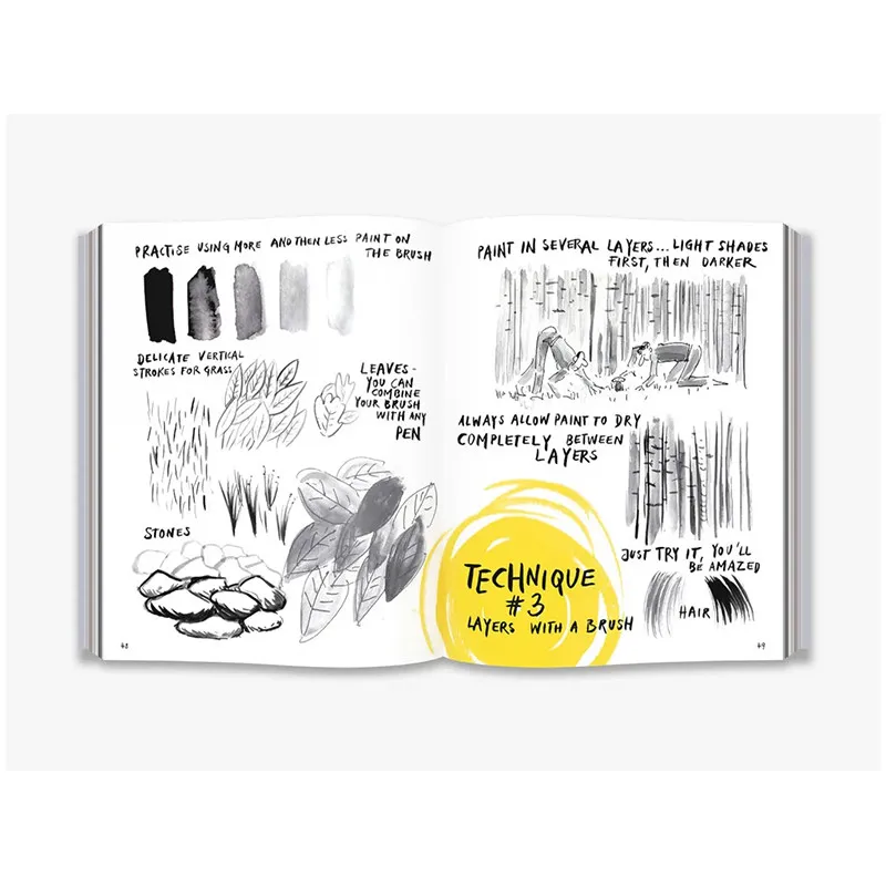 I Can Draw Learn art painting through comics. The original English version of the "Introduction to Art" guidebook for beginners.