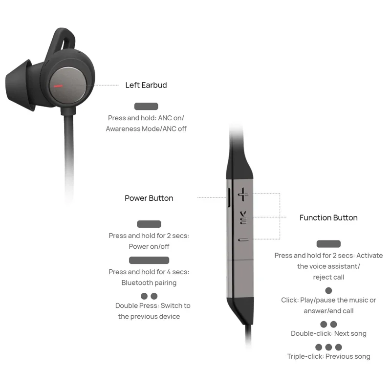 Original Huawei Freelace Pro Bluetooth Headphones with Active Noise Reduction, Sports Ear Hanging, Neck Hanging Bluetooth Headph