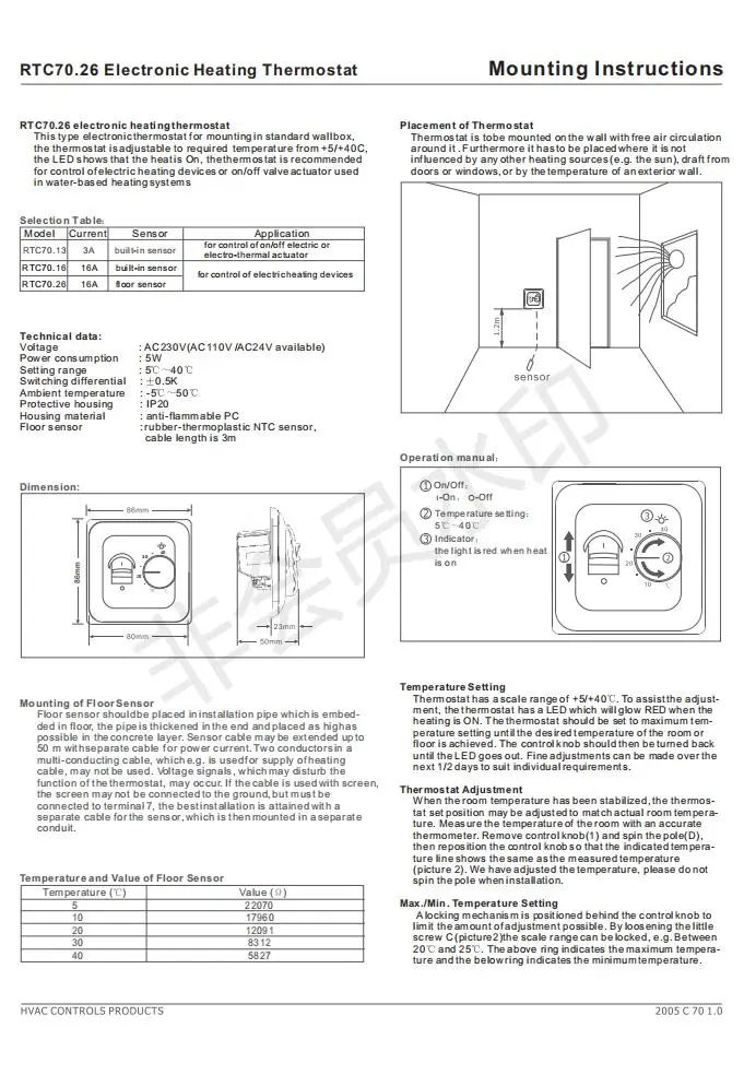 Electric Floor Heating Room Thermostat Temperature Controller Warm Regulator 220V 230V 16A NTC Sensor Programmable Universal