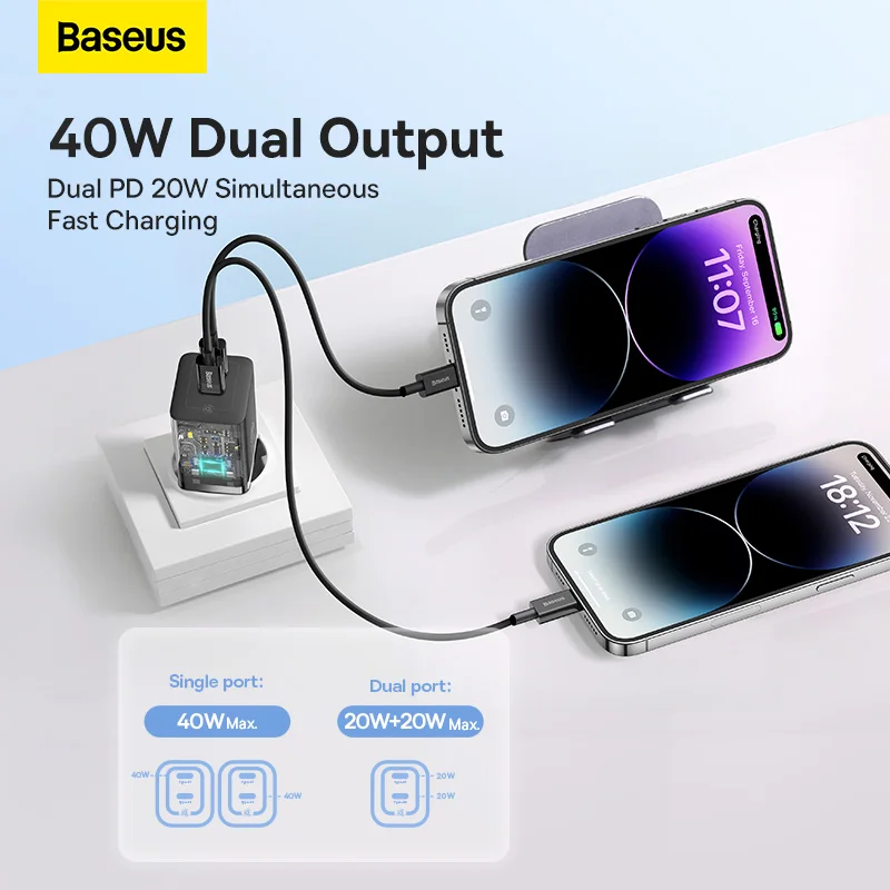 Baseus GaN5 Pro Fast Charger C+C 40W EU