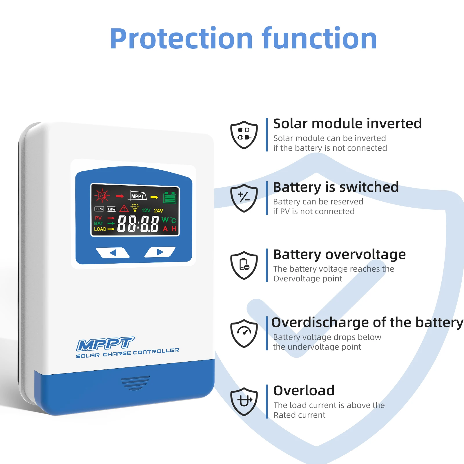 Imagem -02 - Anern-mppt Controlador de Carga Solar 20a 30a 40a 60a 12v 24v Auto Carga da Bateria Pode Paralelização Lcd Regulador Solar Suporte li