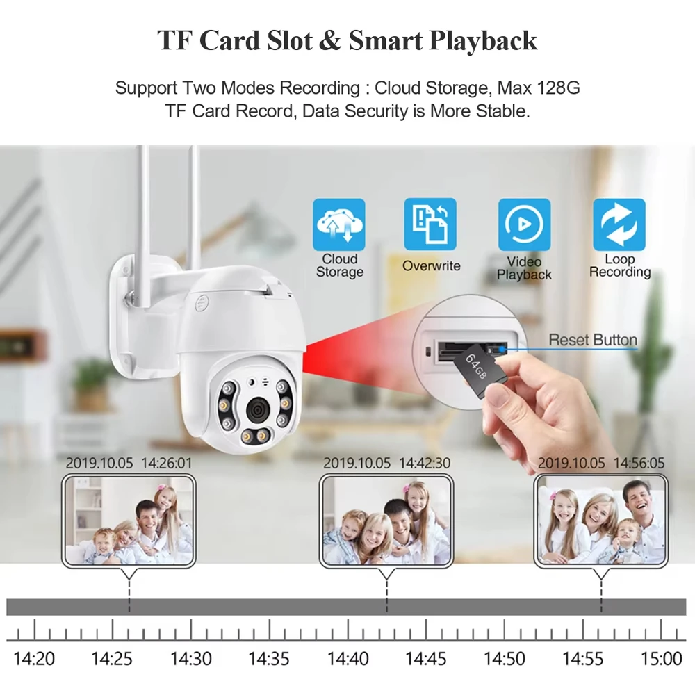 HD 3MP 5MP PTZ cámara IP inalámbrica vídeo CCTV vigilancia de seguridad WIFI cámara IP al aire libre AI Color alarma nocturna detección de movimiento