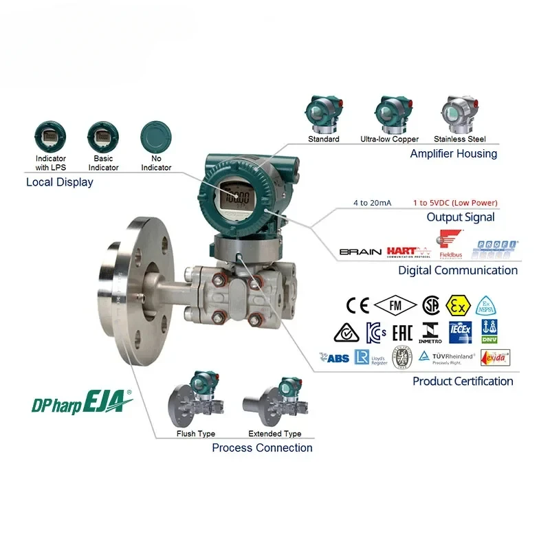 0.075% Accuracy Digital Sensor Liquid Level Transmitter Yokogawa EJA210E Flange Mounted Differential Pressure Transmitter