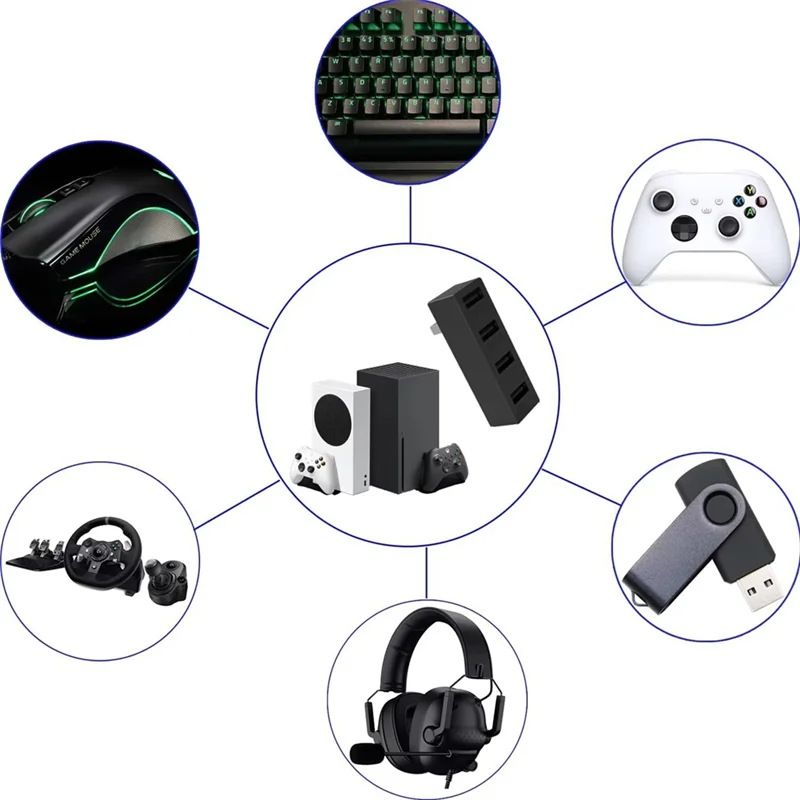 

A99E-4 порта USB зарядное устройство зарядный концентратор многопортовый 4-портовый USB-концентратор разветвитель для игровой консоли серии S/X