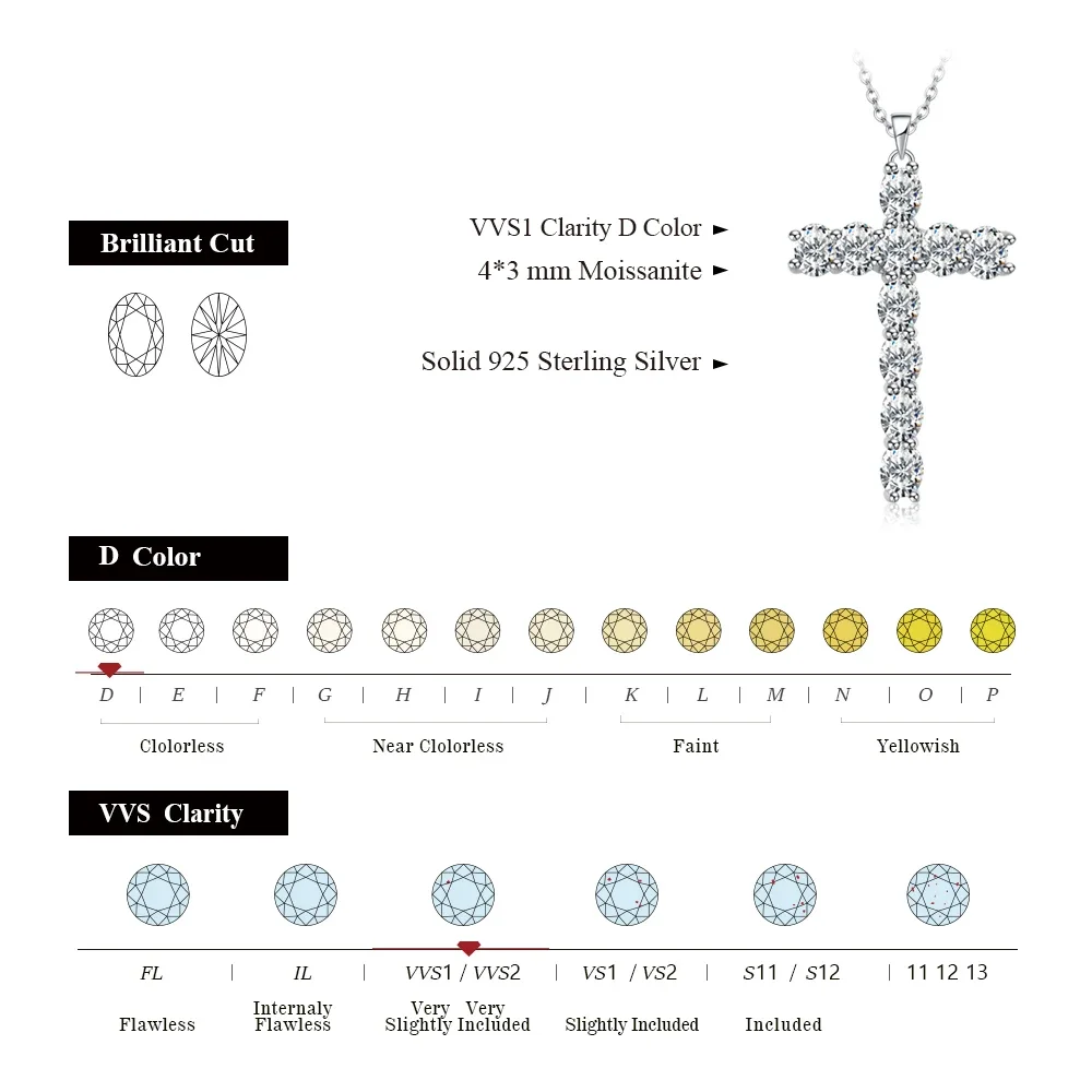 QIBAOKU 4*3mm Moissanite Cross Pendants For Women Solid S925 Sterling Silver Handset Necklace for Engagement Bridal Gifts 2026