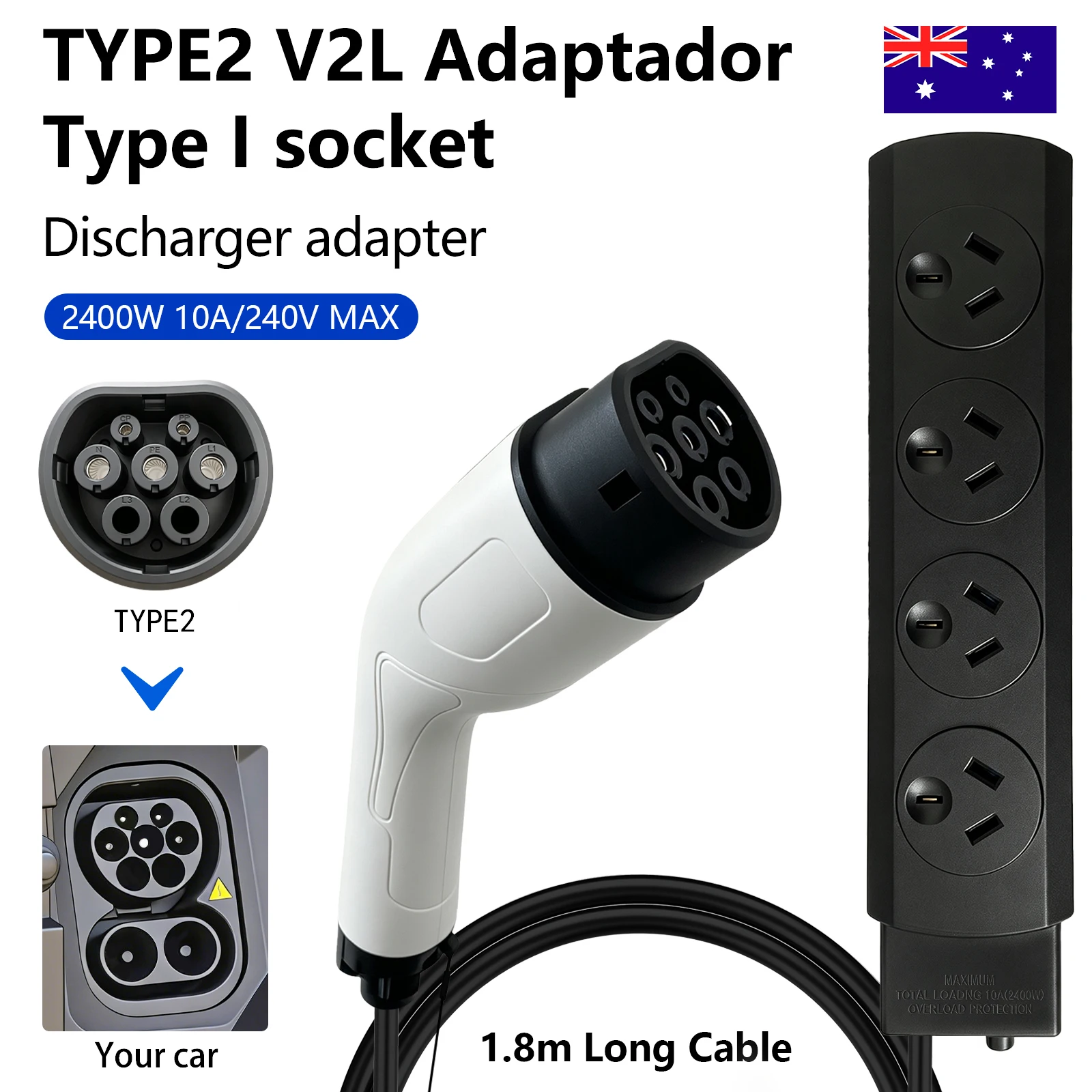 Outdoor Power Outlet Extension - Type 2 V2L Discharge Adapter 2400W