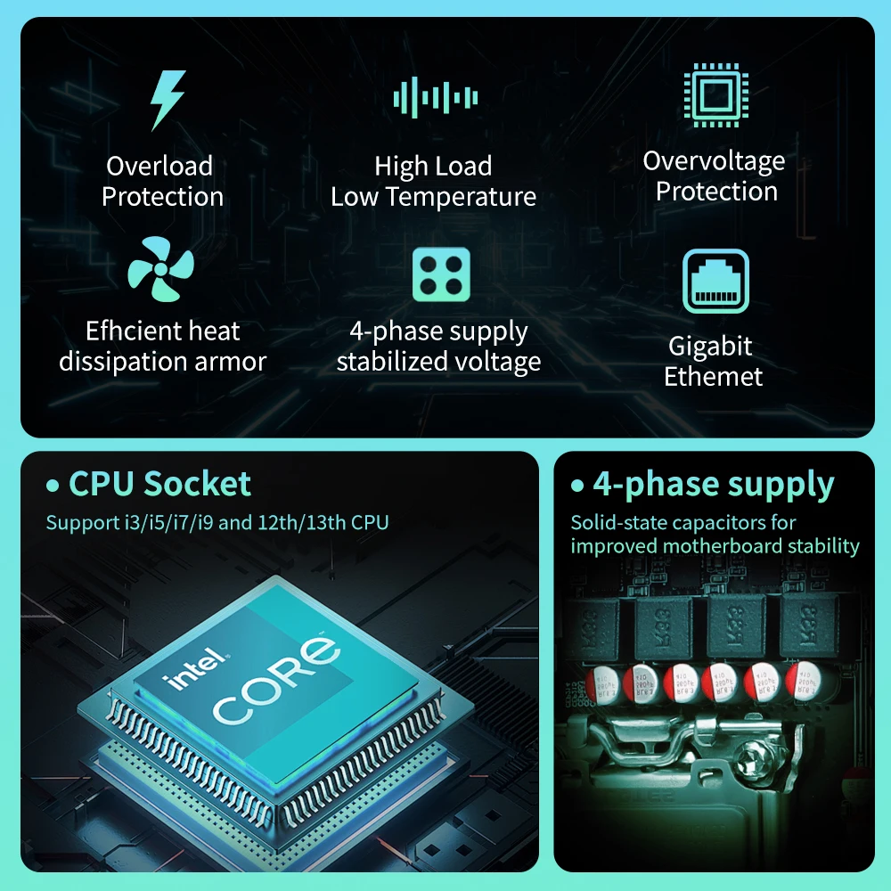 SZKIOSK ミニ ITX マザーボードインテル B660 チップセットサポート LGA1700 12th/13th CPU 64 ギガバイト DDR4 3200MHz 17*17 センチメートル