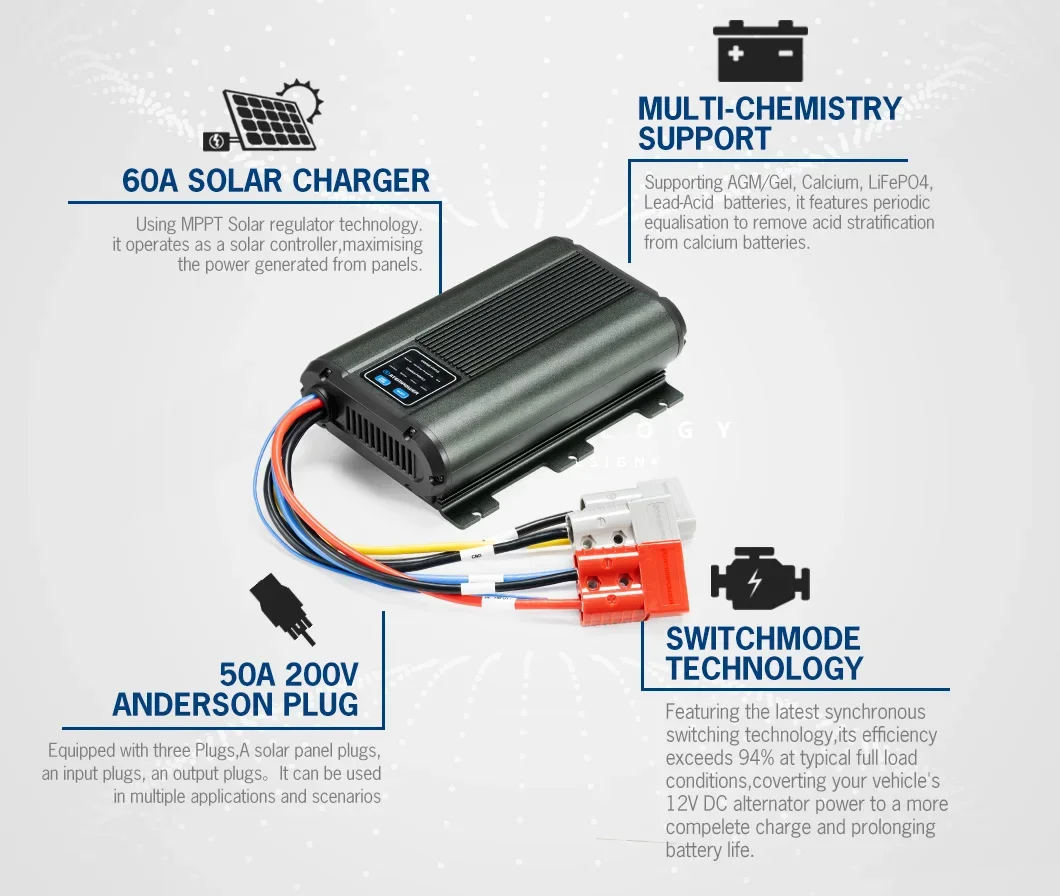 ATEM POWER 12V 60A MPPT Solar Charger DC TO DC On-Board Battery Charger For Car