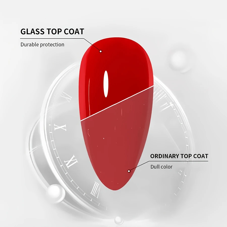 طلاء أظافر جل معطف علوي |   لمسة نهائية لامعة، تدوم طويلاً، متوافقة مع مصباح أظافر LED، تصميم، هدية مثالية للنساء