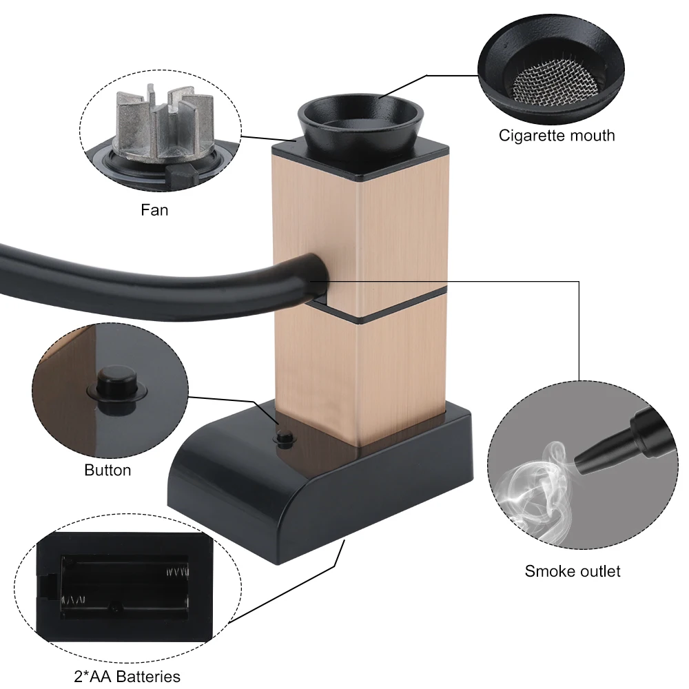 Imagem -03 - Boruit-portátil Molecular Fumar Gun Gerador de Fumaça Acessórios para Carne Churrasco Licor Cozinha Bar Ferramentas Sg18