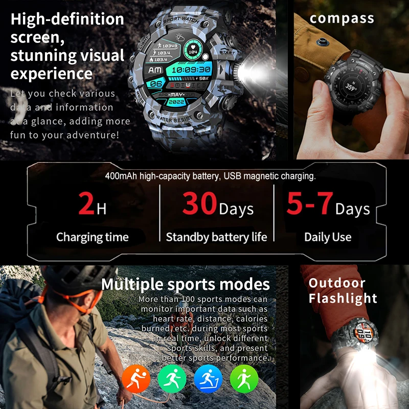 2026 New Military Outdoor Smar - Compass Lensatic 评论和价格