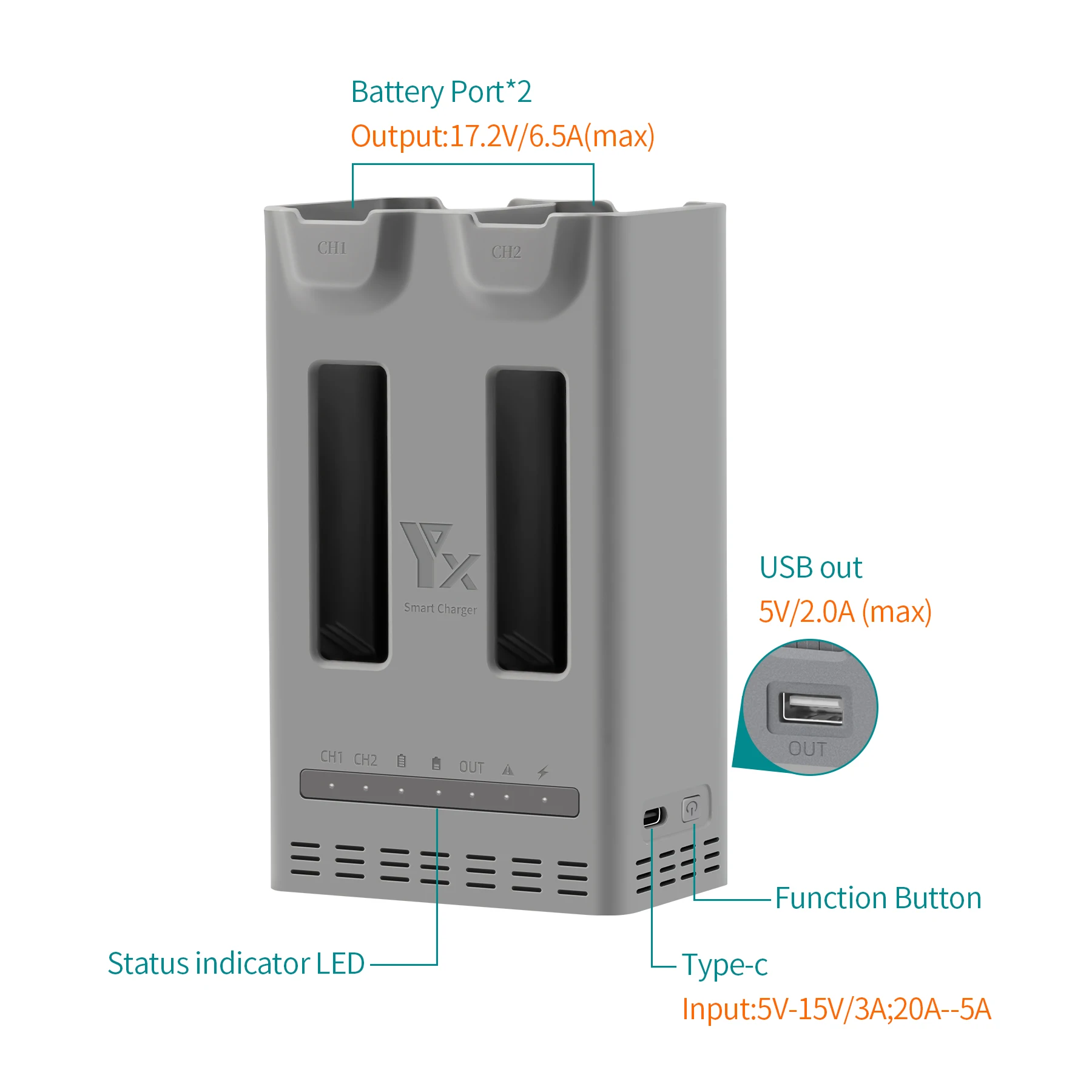 100W für DJI AVATA 360 Drohnen-Akkuladestation 2/3-Port-Ladegerät Intelligenter Schnellladungs-Hub Tragbare Powerbank Zubehör – Detail 6