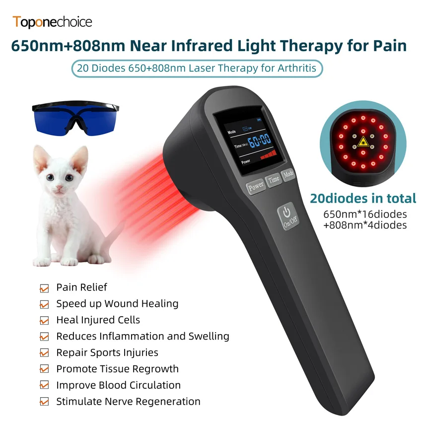 

880mW Low Level Laser Therapy Device for Pain and Inflammation 650nm 808nm Red & Near Infrared Light Treatment for Human Vet