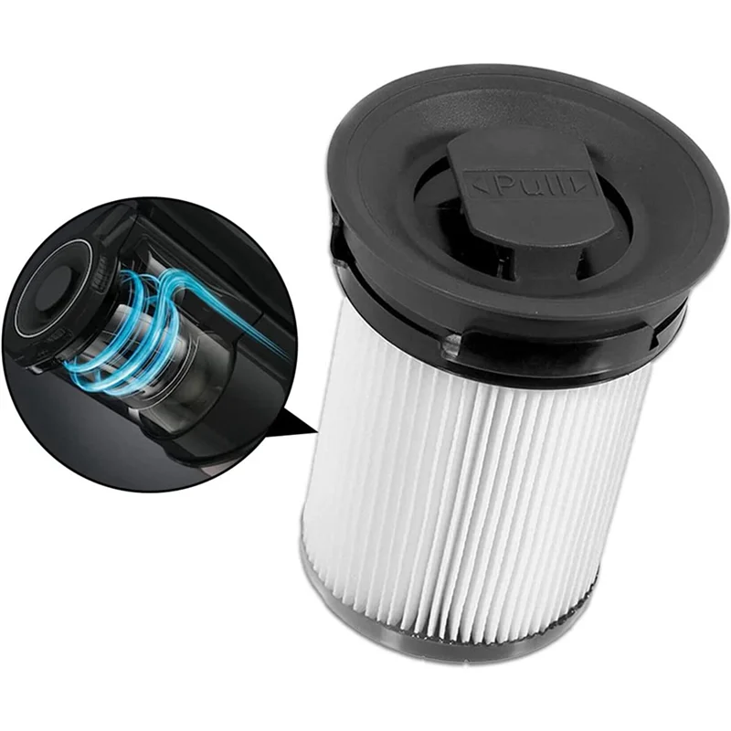 Картридж фильтра BAAN-2X для Triflex HX1, запасные части для фильтра пылесоса, моющийся фильтр для пылесоса