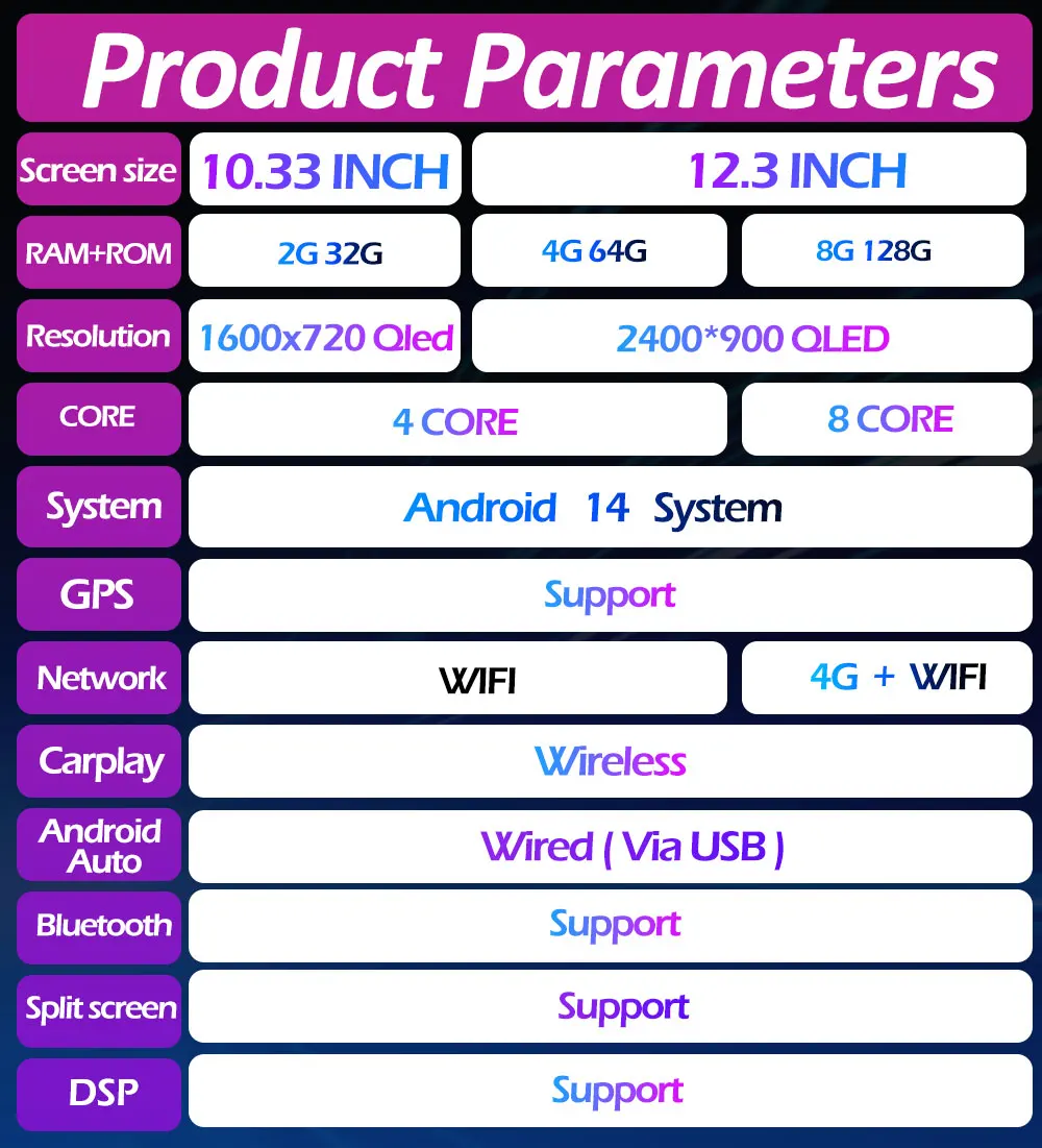 Car Radio Multimedia Player for Mercedes Benz E Class W212 2009 - 2016 QLED Screen 4G Android 16 Carplay Auto Accessories 4G DSP