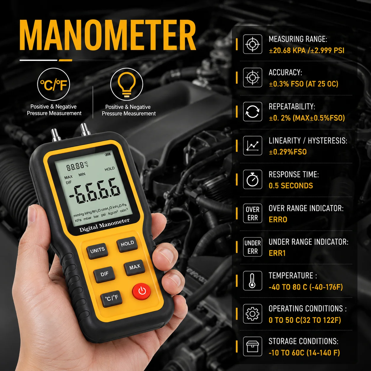 Digital Manometers Handheld Gas Pressure Manometer HVAC Gas Pressure Tester Dual-Port Professional Air Pressure Meter 12 Select