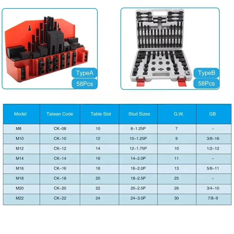 52pcs Steel Clamping Kit CK16 CK14 CK12 CK10 CK8 M20 M18 M16 M14  M12 M10 M8 M6 58pcs T Nuts Clamping Kit 58pcs