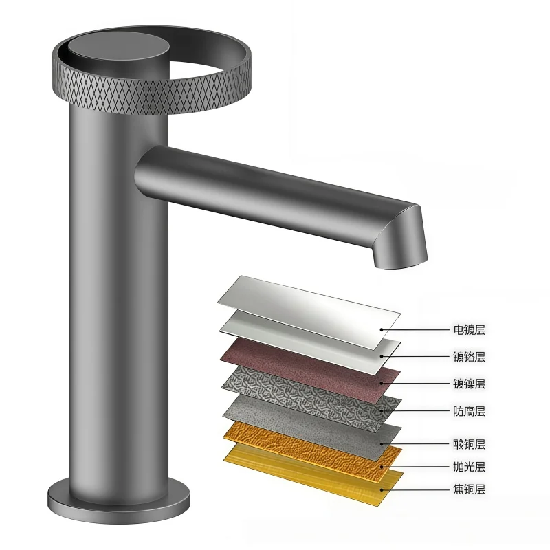 Faucet Face Washing Ring Handle Basin Hot and Cold Faucet Stainless Steel Filter Bubble Water Spout Model