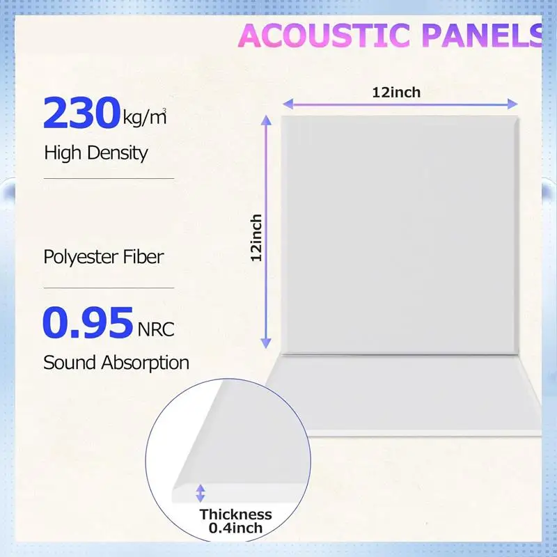 

BA-18 Pack Self-Adhesive Acoustic Panels, 12X12x0.4Inch Sound Proof Foam Wall Panels,For Home Studio Office,White Easy Install