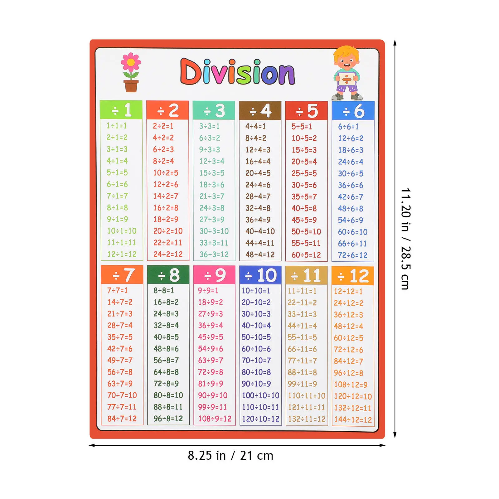 4Pcs Math Addition Subtraction Multiplication Division Chart Poster Classroom Educational Times Table Learning Tool