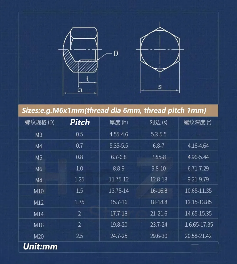 304 Stainless Steel Short Low Thin Hex Cap Acorn Nut M3 M4 M5 M6 M8 M10 M12 M14 M16 M20 Hexagon Cover Blind Nut M3 to M20