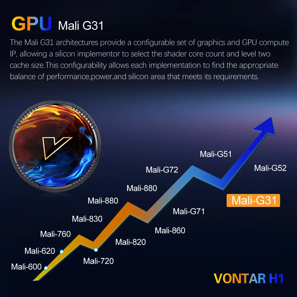 مجموعة توب بوكس ، Allwinner ، H618 ، Android 12 ، 8K فيديو ، مشغل وسائط 4K ، Android ، HDR10 ، BT5.0 ، Wifi6 ، Google Voice