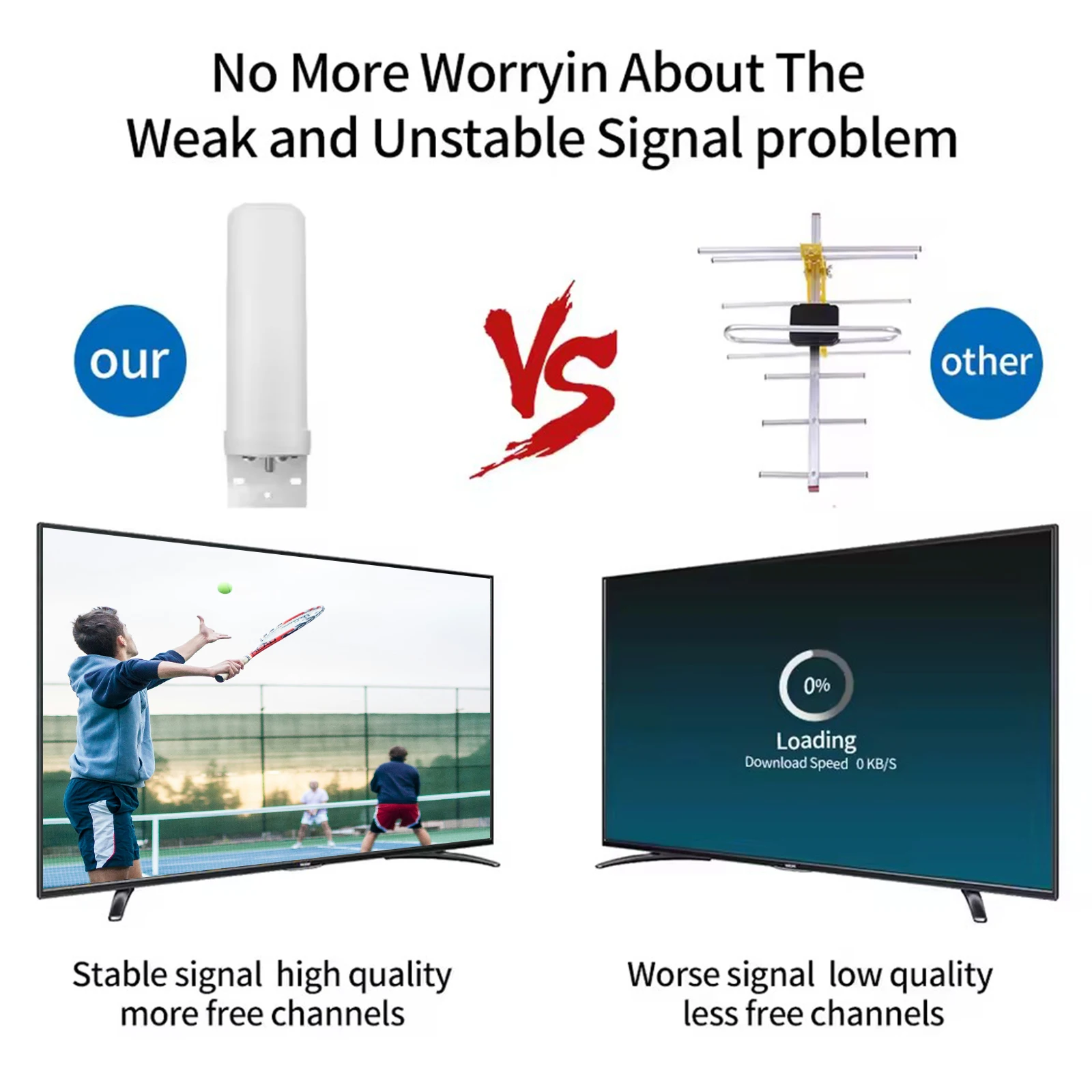 600 Miles Outdoor Digital TV A - Outdoor Camping Tv recension och pris