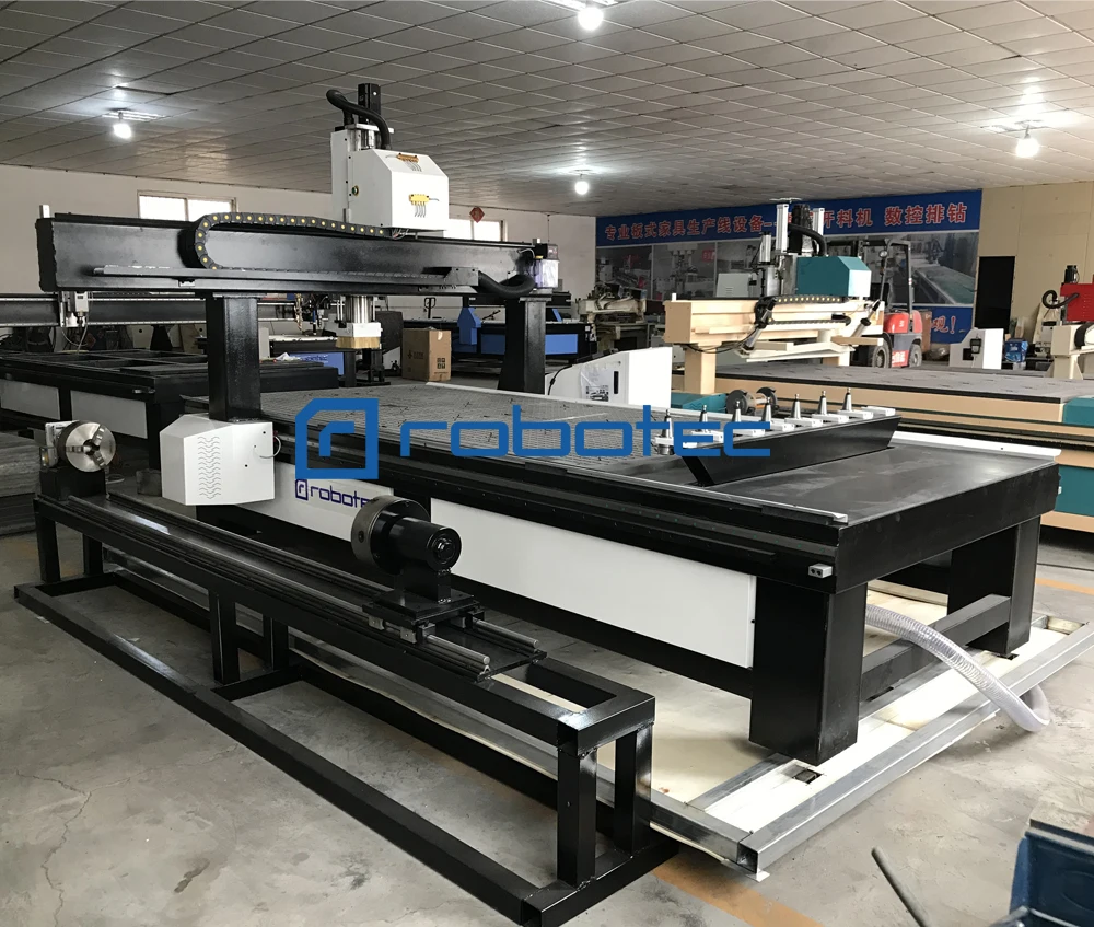 سعر الخصم 4x8 قدم الخشب ماكينة تصنيع الأثاث/الخطي Atc النجارة آلة 1325/نك راوتر للبيع